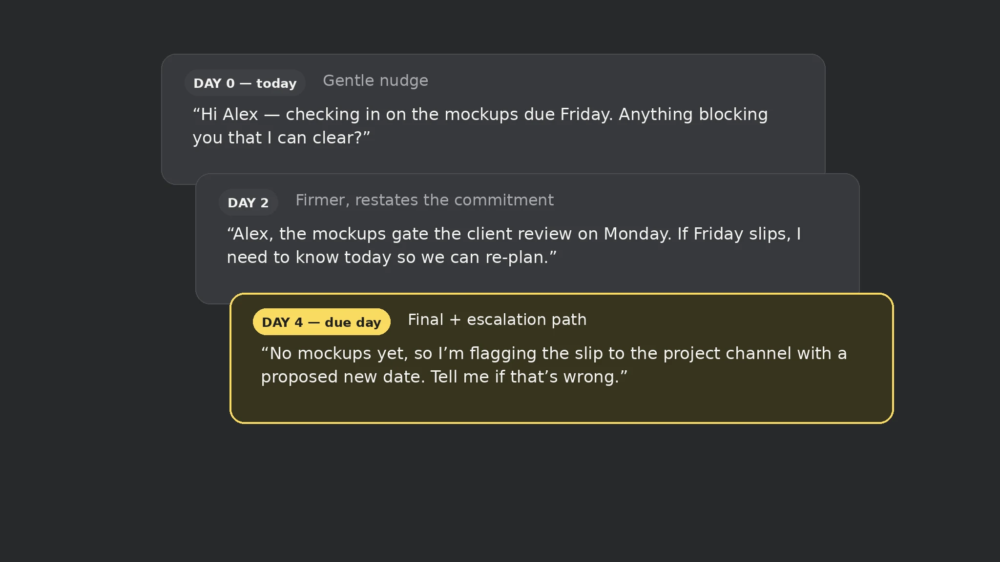Deadline-Driven Follow-Up preview