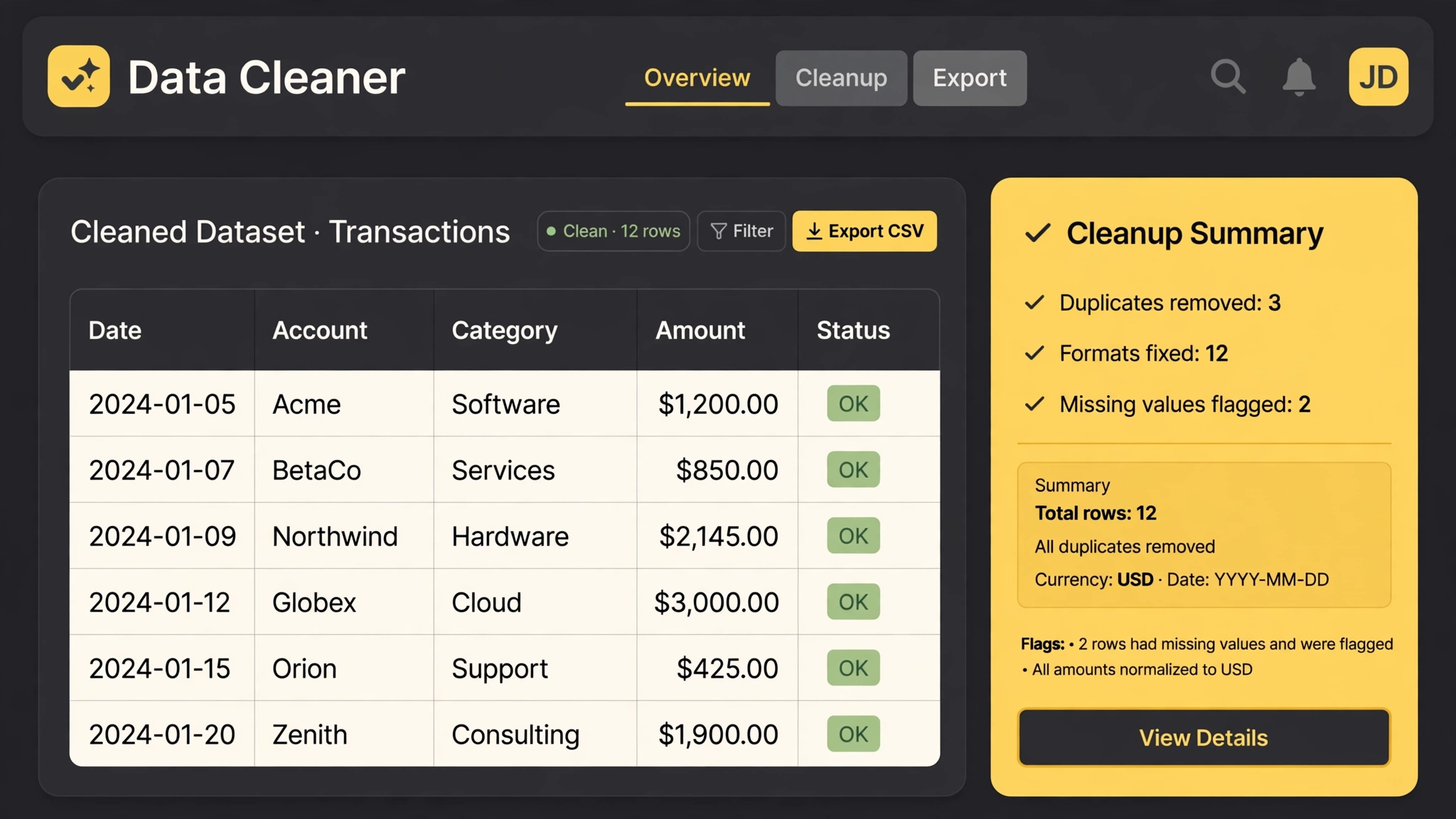 Spreadsheet Cleanup Automation preview