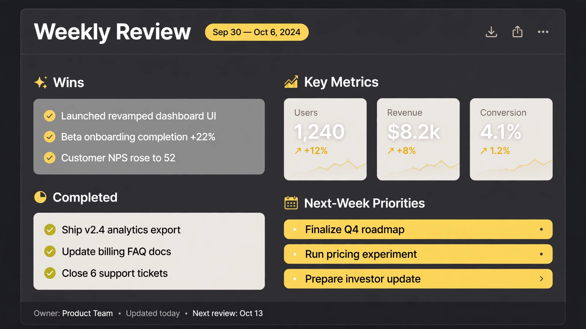 Weekly Review Compiler preview